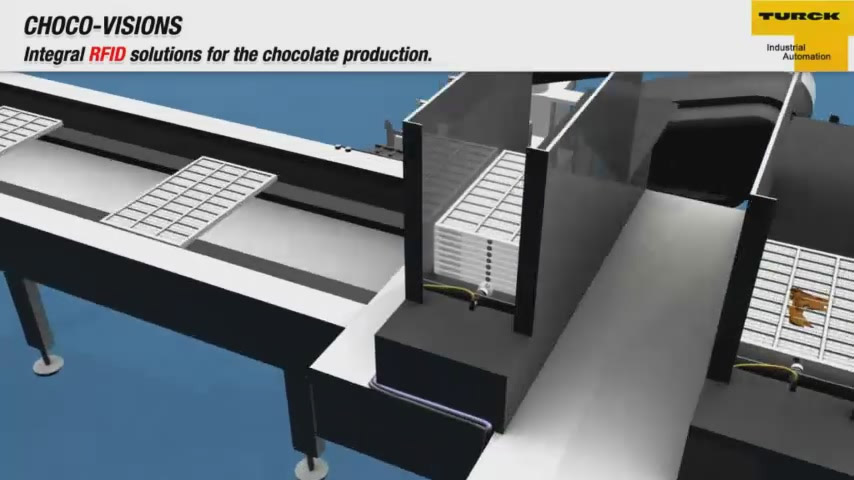 Integral RFID Solutions for the Chocolate Production